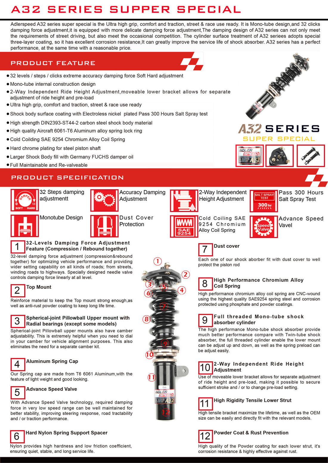 US SHIP ADLERSPEED 32 Level Damper Coilovers Suspension Kit