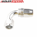 AN4 AN6 AN8 10AN AN16 AN20 Aluminum 90 Degree Swivel Hose End Fitting Adaptor